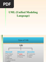 UML (Unified Modeling Language)