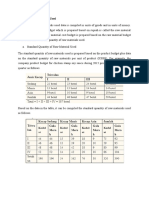 Raw Material Budget Is Used