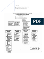 Write A Brief Summary Discussing The Organization, Function, Officials of BIR