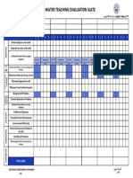 Federation Evaluation Slate