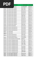 Update Part BL Sudah Diambil Dan Dipasang