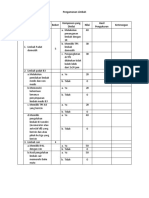 Kuesinoer Matriks Rencana Pengelolaan LH