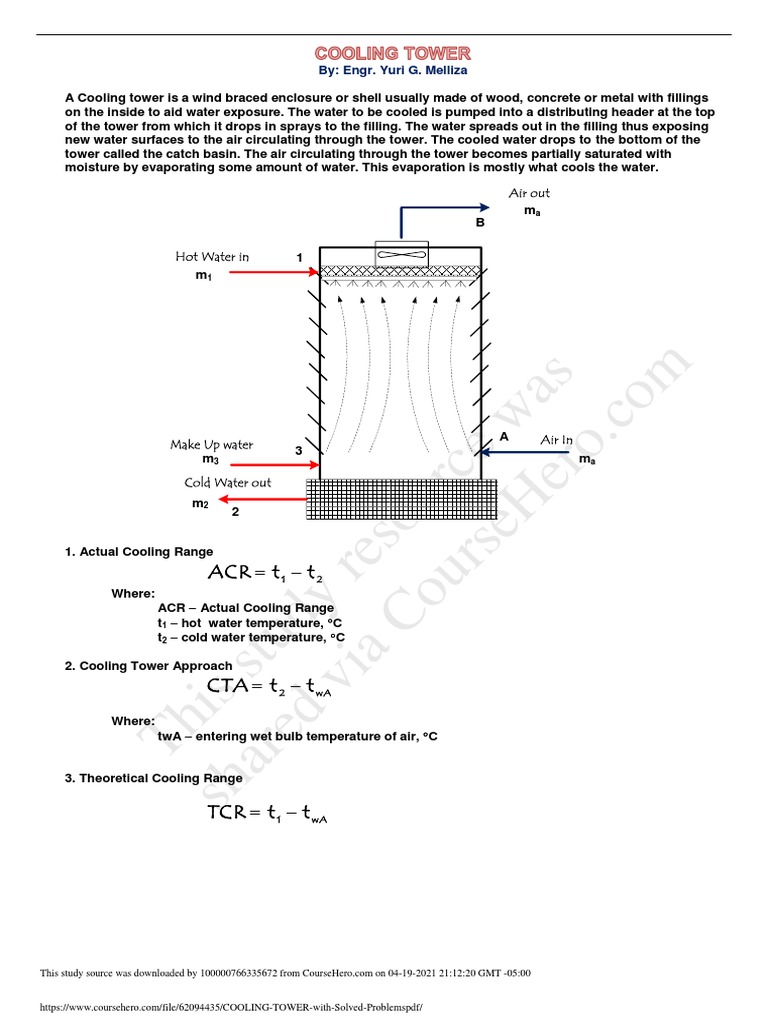 Cooling Tower Design and Calculations | PDF | Evaporation | Water