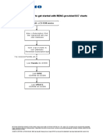 31 How to get started with ENC charts 2.0