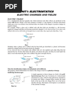 UNIT 1 Electrostatics