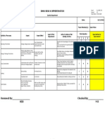 Cantten Risk Assessment OH&S