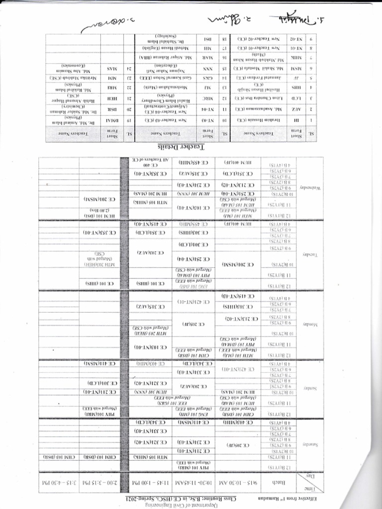 Ce HSC Revised Routine For Ramadan | PDF