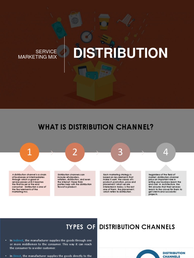 Understanding the Importance of Distribution Channels in Marketing