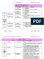 RPT Sains Tahun 4 2021 Pn.s.geetah