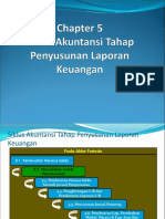 CHP 5 Siklus Akuntansi Tahap Penyusunan LK