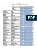 Daftar Peserta Pematihan Membuat Media Pembelajaran Berbasis Android Dengan Sac 3