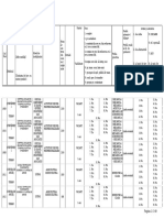 rezervate-la-data-de-04.03.2021