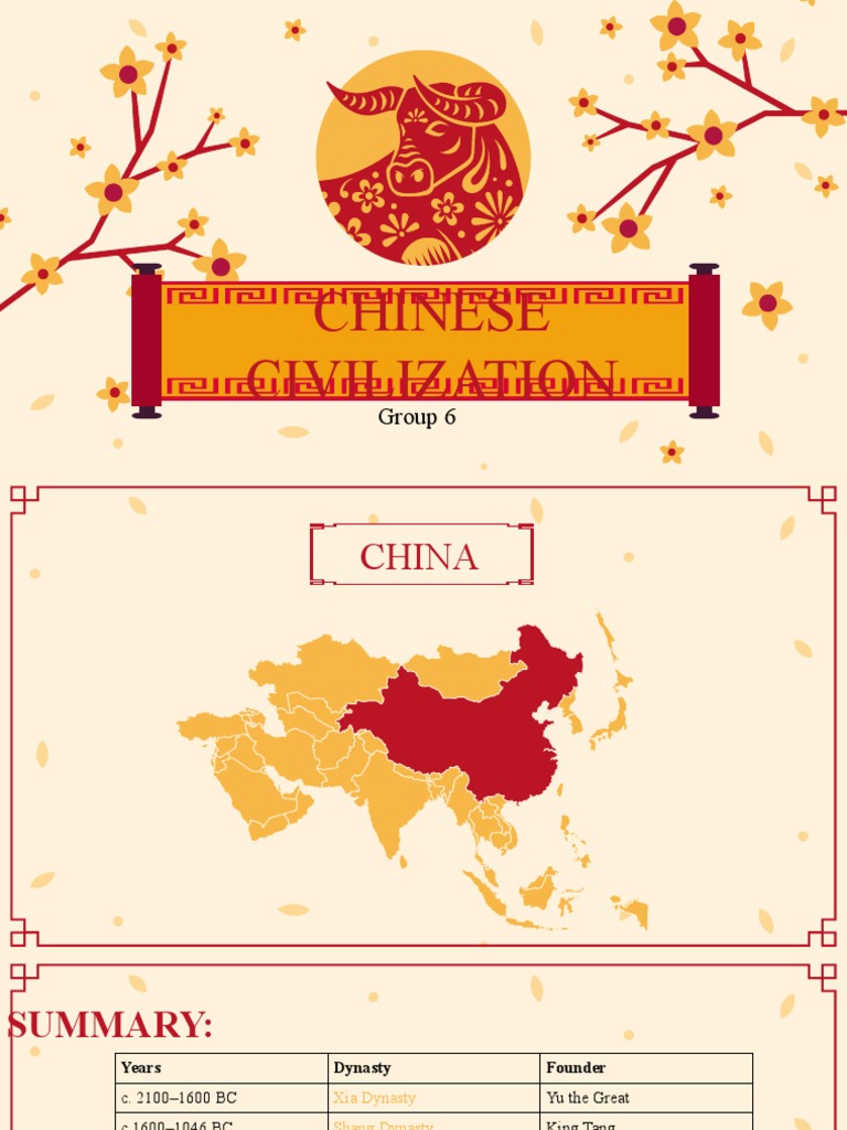 Timeline of Chinese Dynasties Overview | PDF | Han Chinese | China
