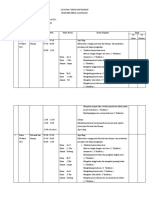 Catatan Kegiatan Harian1