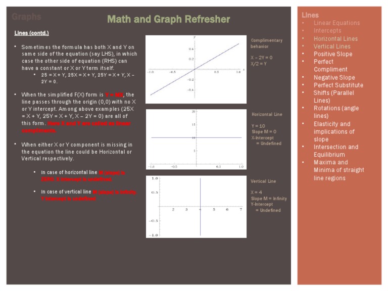 Linear Graphs - Part 2 | PDF | Slope | Line (Geometry)