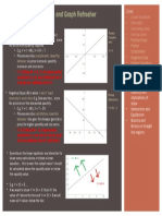 Linear Graphs - Part 3