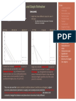 Linear Graphs - Part 4