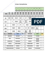 Jadual 1 Cempaka