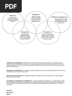 03 Seatwork 1 ProjectManagement SenisRachel