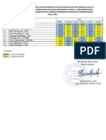 JADWAL WFO DAN WFH SDN 1 MEKARGALIH.. (1) .P.DF