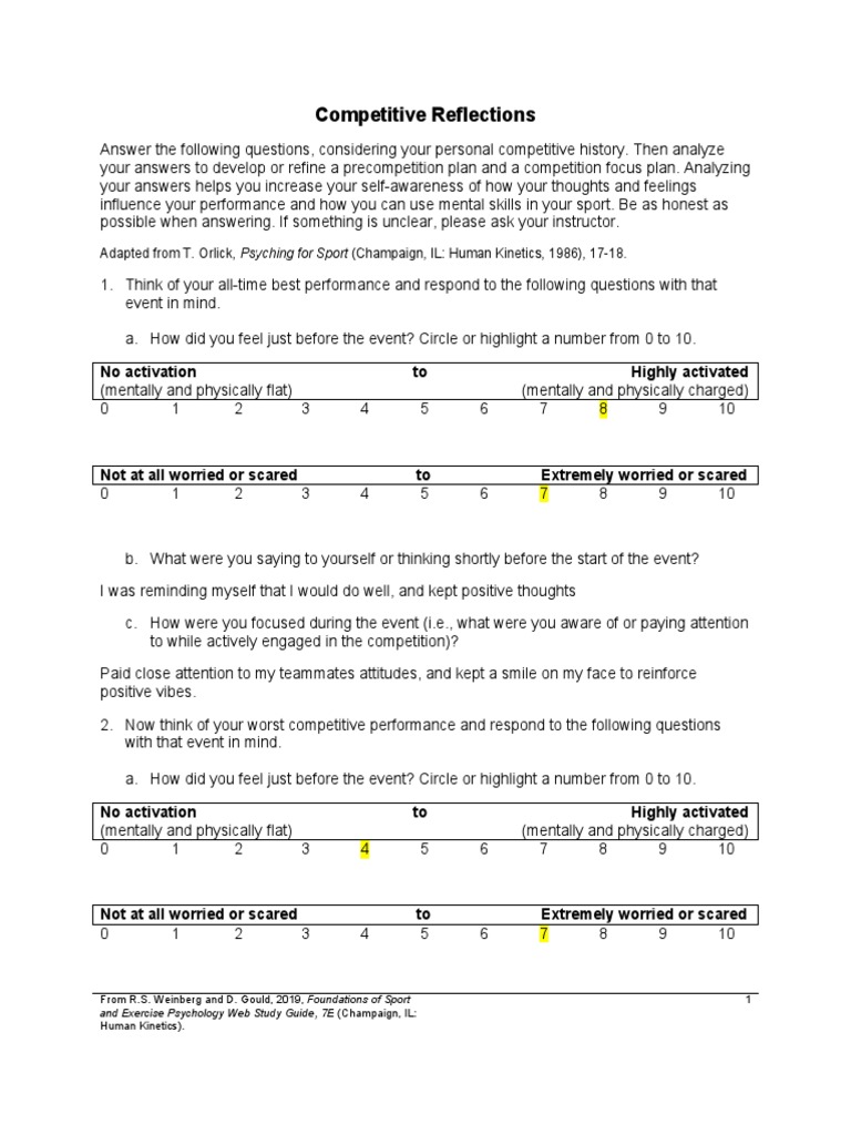 Competitive Reflections Adapted From T. Orlick, Psyching For Sport