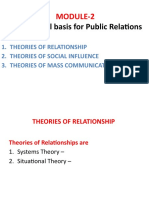 Theoretical Basis For Public Relations: Module-2