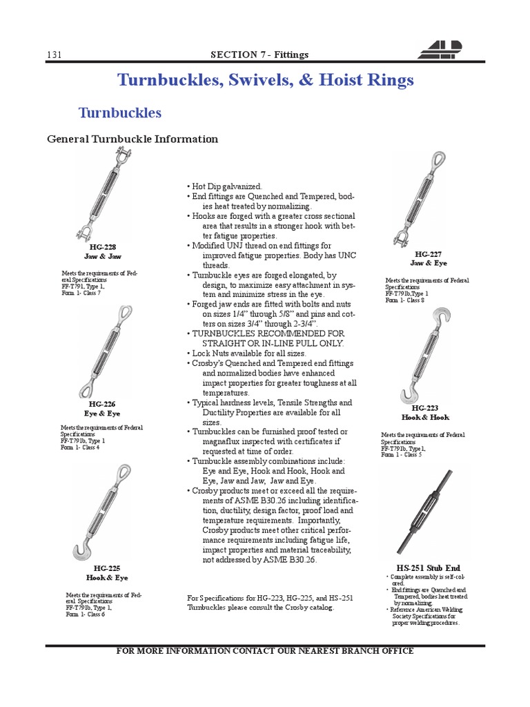 Turnbuckles, Swivels, & Hoist Rings PDF Heat Treating Nut (Hardware)