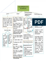 PDF Mapa Conceptual Tasa de Cambio