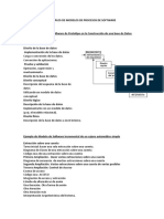 Ejemplos de Procesos de Modelos de Software