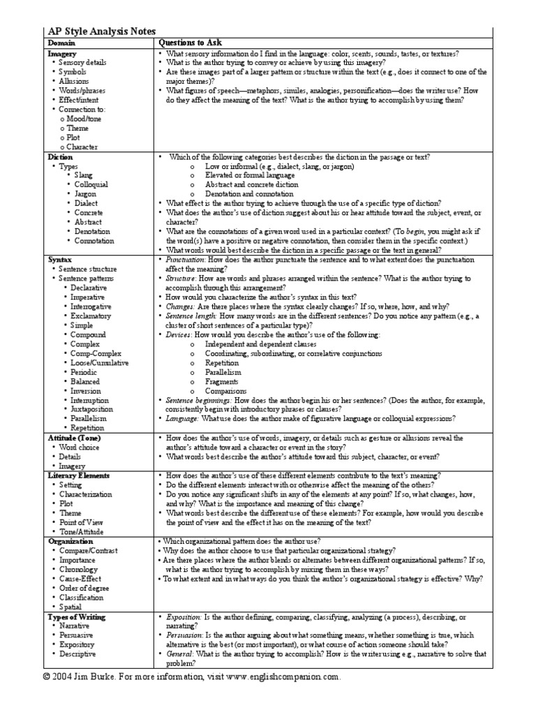 AP Style Analysis Notes: Questions To Ask | PDF | Sentence (Linguistics ...