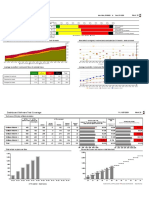 Export Excel Dashboards to Ppt