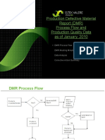 Production Defective Material Report (DMR) Process Flow and Production Quality Data As of January, 2010