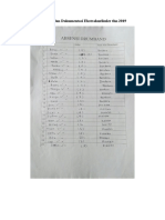 Laporan Dan Dokumentasi Ekstrakurikuler THN 2019