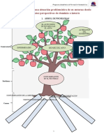 Formato para El Diagnóstico de La Idea Emprendedora