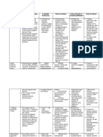 Distance Learning Matrix - Maysua HS