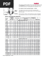 Raw Material Color Code Chart 01-06-03 | PDF | Materials | Steel