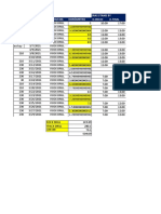 Horas Stand by Área Fecha Equípo/Cod. Horómetro H.Inicio H.Final