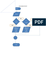 Python Decision 5