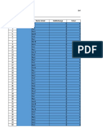 Rinda of Data - Demografi-1