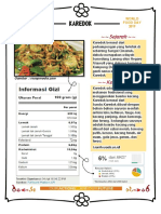 Karedok sejarah dan komposisi