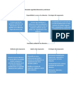 Felipe - Castro - Tarea 1