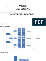 Blueprint Livescoring App Parbest
