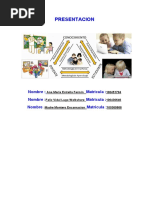 Tarea 2.2 Investigaciones Sobre La Enseñanza y El Aprendizaje
