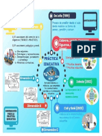 INFOGRAFIA