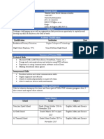 Qualification Institution Date