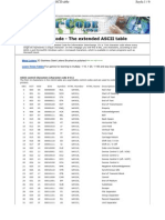 Ascii Code Table