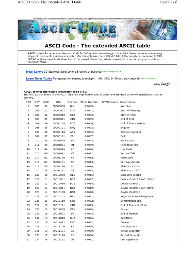 Code Ascii 31 2b 3f 3d 33 Ascii Code Table | PDF | Ascii | Collation