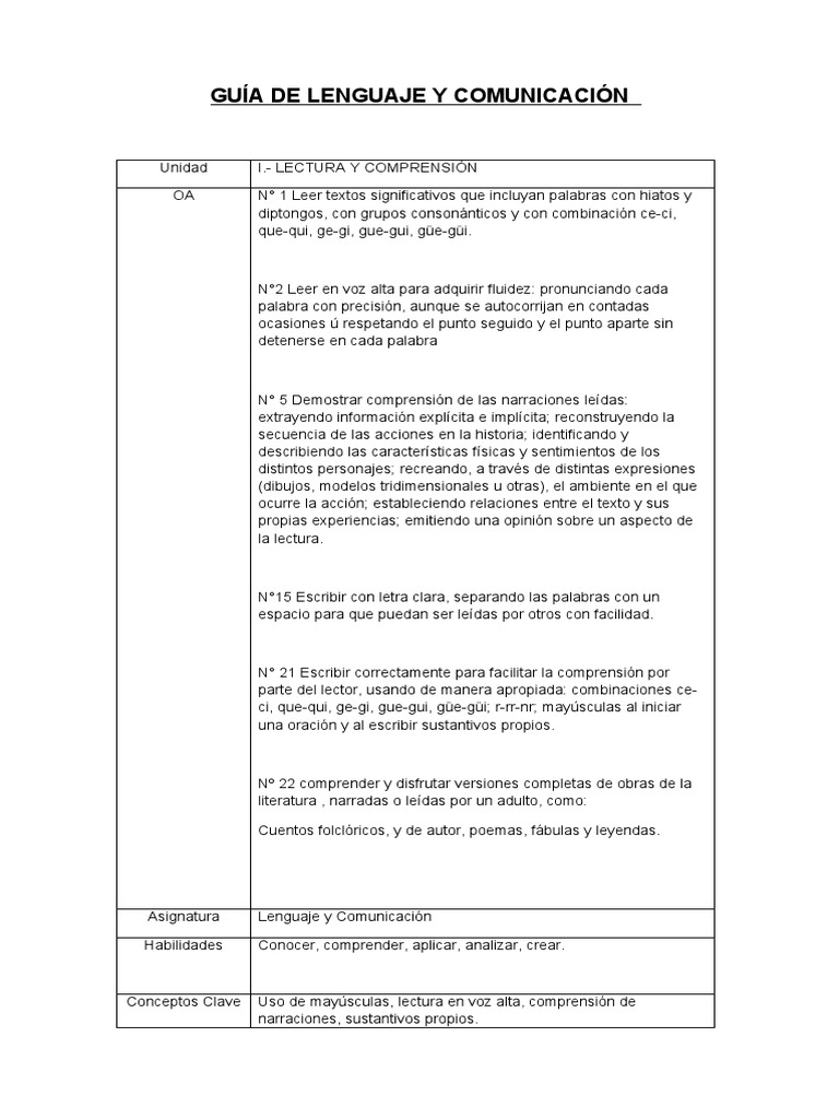 Guía de Lectura y Comprensión Infantil | PDF | Artes del Lenguaje y ...