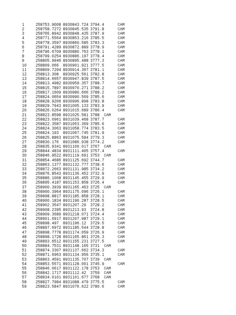 Data | PDF | Technology & Engineering