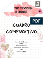 Cuadro Comparativo